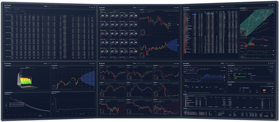 Trading across six monitors with SaxoTrader for desktop