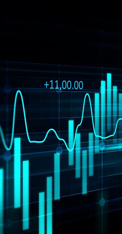 Technical Update - Dow Jones Industrial Average US30