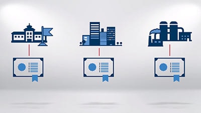 academy_BO1_Overview