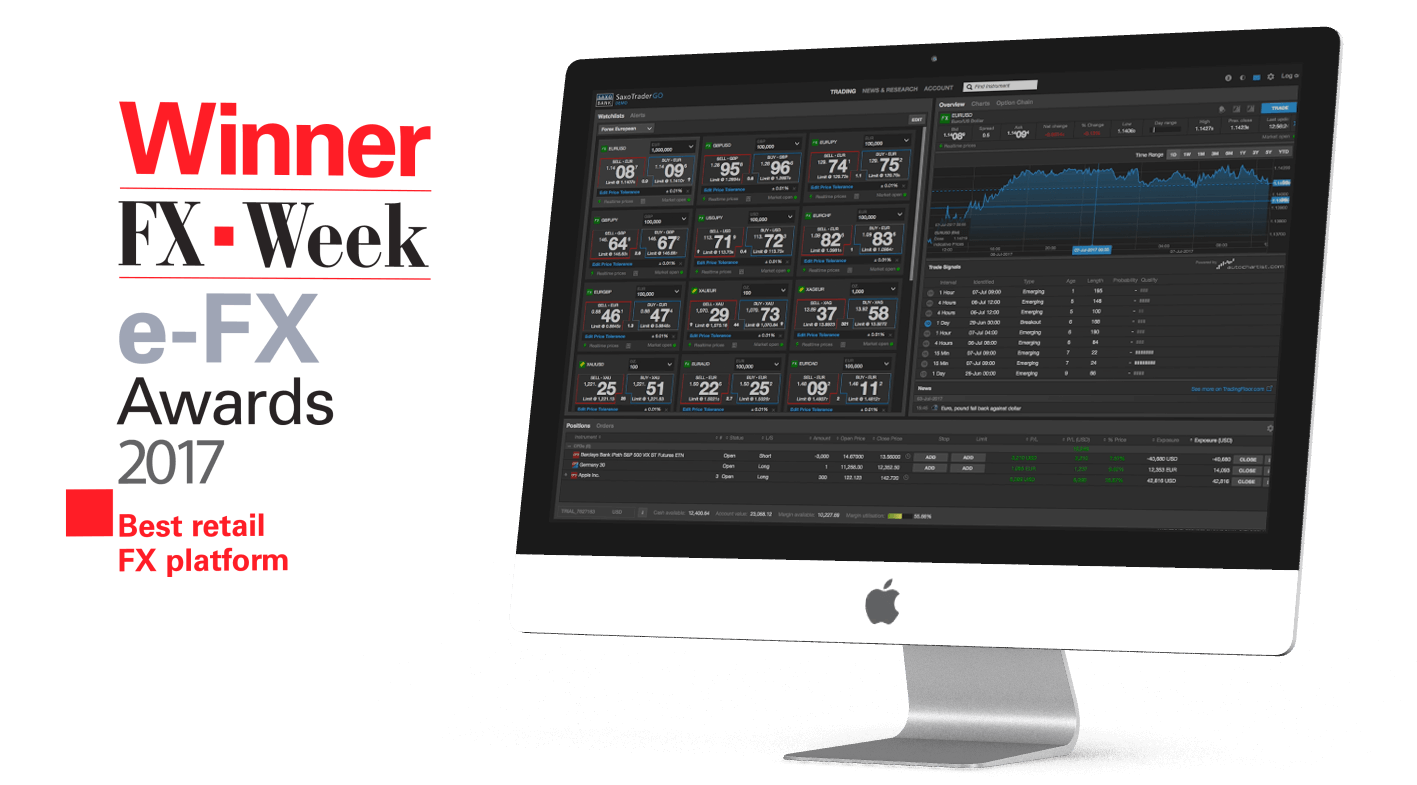 Trade Forex With Saxo Saxo Group - 