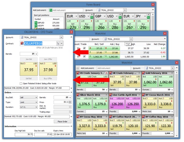 new in saxotrader jan 2016 | Saxo Capital Markets