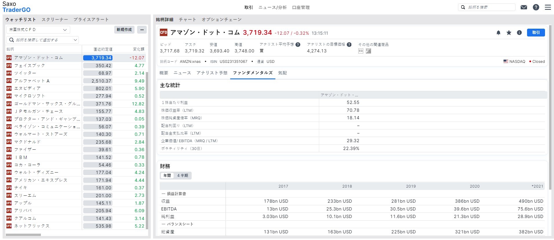 株価指数CFD | サクソバンク証券