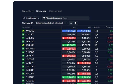 Screener showing filtered instruments
