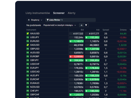 Screener showing filtered instruments