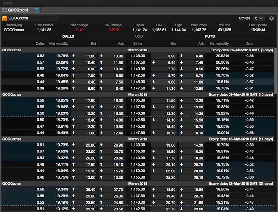 Option-chain-image-680